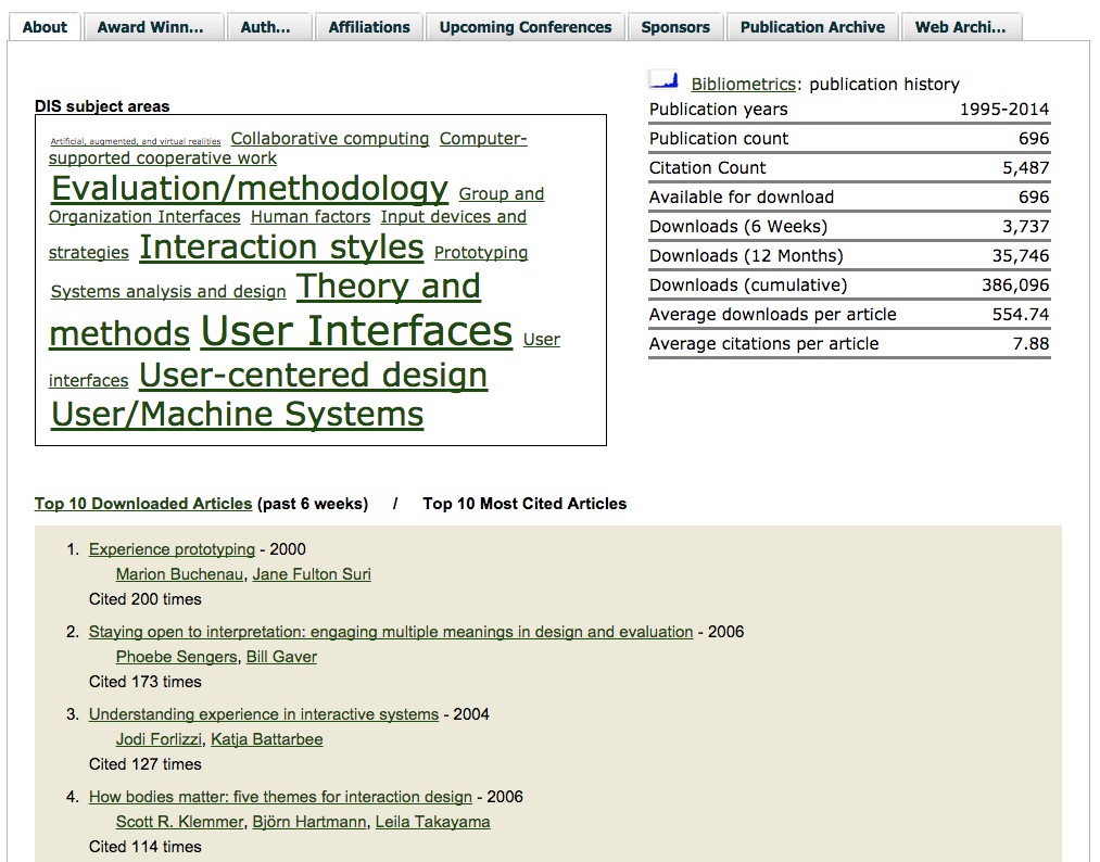 Το Google Scholar δίνει για κάθε περιοδικό μια λίστα με τα άρθρα με τις περισσότερες ετεροαναφορές στα τελευταία πέντε χρόνια, αλλά αν θέλουμε να έχουμε διαχρονική εικόνα μπορούμε να πάμε στο ACM DL, το οποίο μας δίνει και τη δυνατότητα να δούμε πόσα κατεβάσματα έχει ένα άρθρο.
