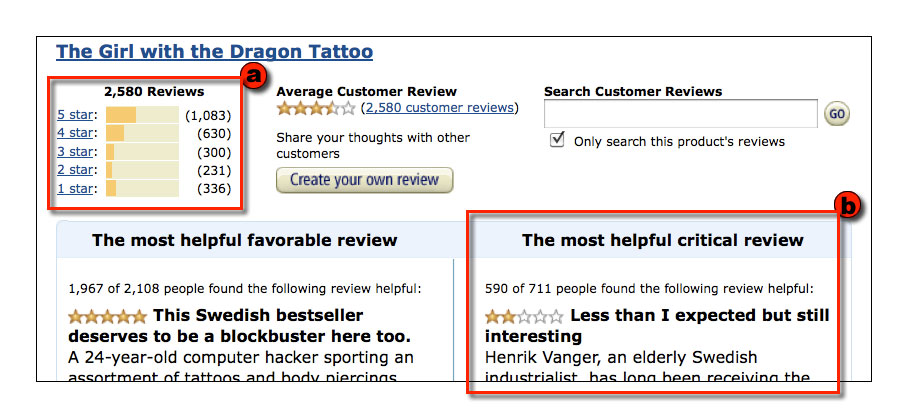 Review from amazon client. Screenshot.