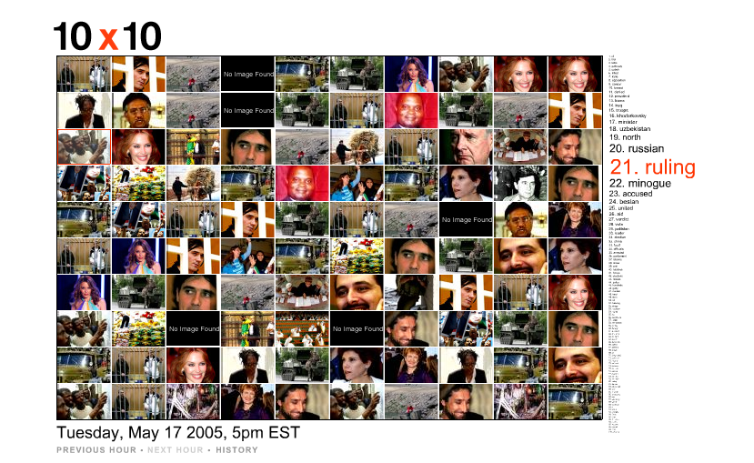Screenshot of 'Ten by ten' web application. Author: Xu Liu , Comments by: Sandro Fouché,  UNIVERSITY OF MARYLAND. Link: https://www.cs.umd.edu/class/spring2005/cmsc838s/viz4all/ss/tenbyten.png 